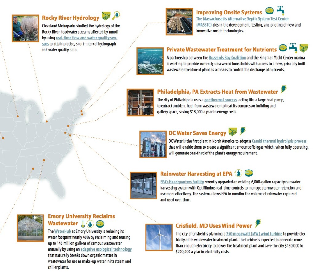 Promoting Innovation for a Sustainable Water Future - InfrastructureUSA ...