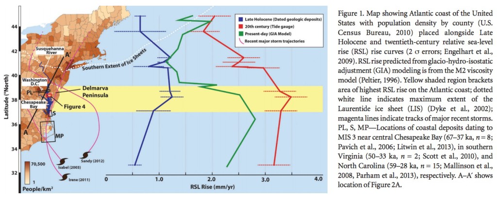 Chesapeake Bay: Sea Level Rise Over the Next Century ...