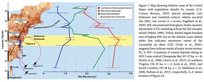 Chesapeake Bay: Sea Level Rise Over the Next Century ...