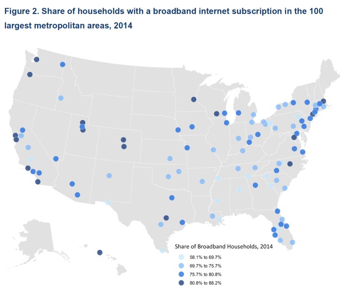 Broadband Adoption Rates and Gaps in U.S. Metropolitan Areas ...