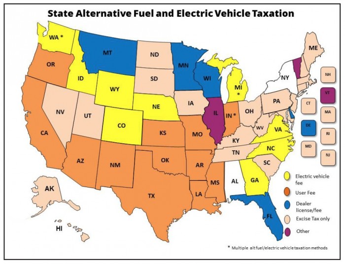 AlternativeFuel & Electric Vehicles State Taxes & Fees