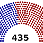 U.S. House of Representatives- Current Seat Makeup