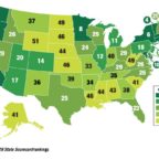 State Energy Efficiency Rankings - 2018